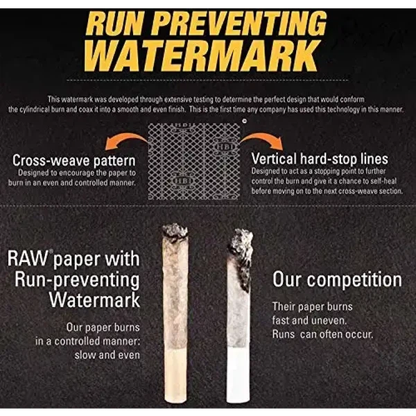 RAW Rolling Tray Combo Includes Tray, 1 1/4 Rolling Papers, Original Tips, and RAW 79mm Rolling Machine and American Rolling Club Tube (Small)-